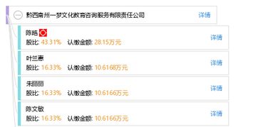 黔西南州一夢(mèng)文化教育咨詢(xún)服務(wù)有限責(zé)任公司 以專(zhuān)業(yè)服務(wù)賦能教育夢(mèng)想